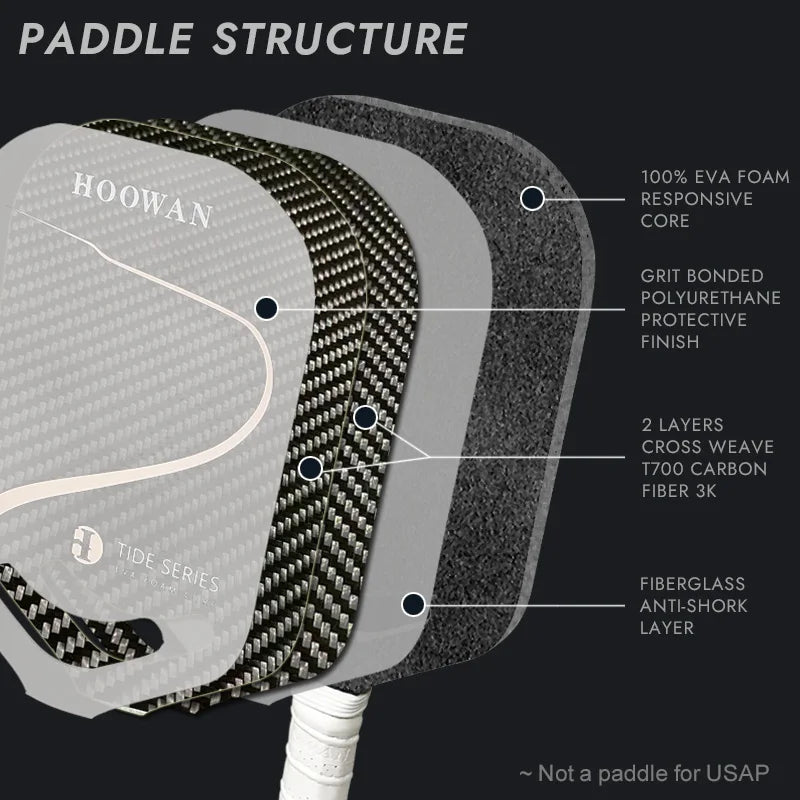 HOOWAN TDCONTROL Pickleball Paddle Tide Series EVA Foam Core 16MM Thermoformed Pickleball Racket Paddle T700 Carbon Fiber 3K